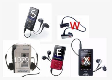 Sony Walkman, HD Png Download, Transparent PNG