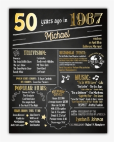 60th Birthday Chalkboard Poster, HD Png Download, Transparent PNG