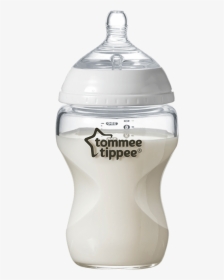 Collections At Sccpre Cat - Biberon Tommee Tippee Verre, HD Png Download, Transparent PNG