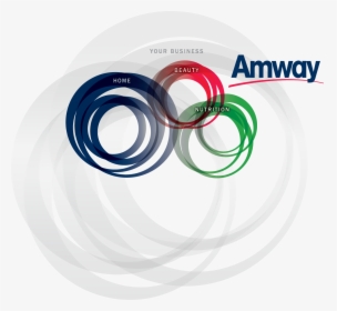 Logo De Amway Global, HD Png Download, Transparent PNG