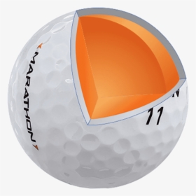 New Marathon Golf Ball Diagram - Speed Golf, HD Png Download, Transparent PNG