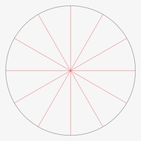 Fill In The Unit Circle - Circle, HD Png Download, Transparent PNG