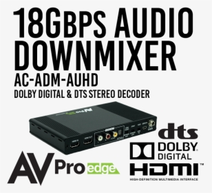 18gbps Audio Down Mixer - Hdmi, HD Png Download, Transparent PNG