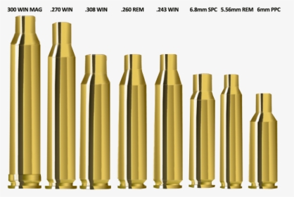 Ssa Brass Rifle Cases - 20 Mm Caliber, HD Png Download, Transparent PNG