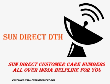 Sun Direct Dth Customer Care Numbers - Graphic Design, HD Png Download, Transparent PNG