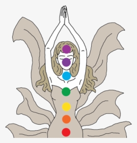 What Is A Chakra - Cartoon, HD Png Download, Transparent PNG