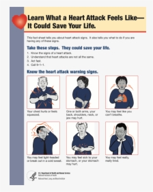Learn What A Heart Attack Feels Like It Could Save - Does It Hurt When You Re Having A Heart Att, HD Png Download, Transparent PNG