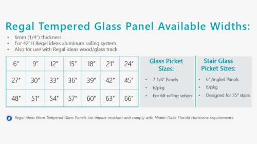 Regal Railing Glass Sizes, HD Png Download, Transparent PNG