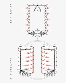Diagram, HD Png Download, Transparent PNG