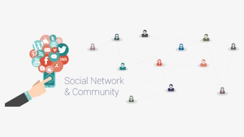 Social Networks And Community Development, HD Png Download, Transparent PNG