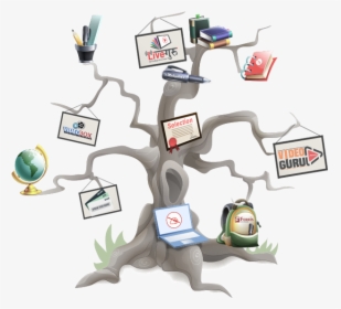 Educación, HD Png Download, Transparent PNG