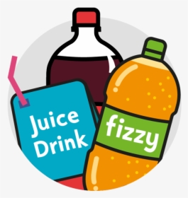 What Is A Sugary Drink - Soft Drinks Cartoon Png, Transparent Png, Transparent PNG