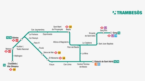 Trambesos Mapa , Png Download - Tram Line Barcelona, Transparent Png, Transparent PNG