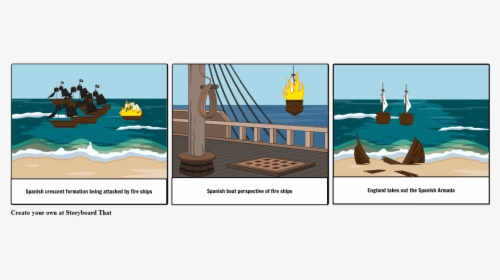 Storyboard About Water Pollution, HD Png Download, Transparent PNG