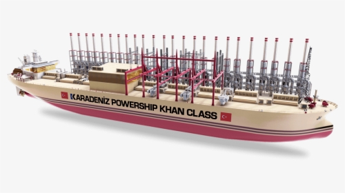 Karpowership, HD Png Download, Transparent PNG