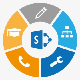 Transparent Sharepoint Icon Png - Sharepoint Logo, Png Download, Transparent PNG