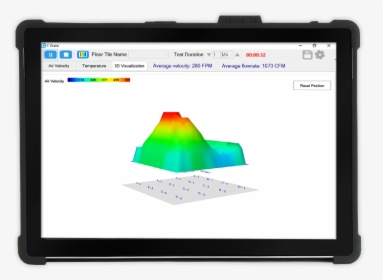 Tablet Computer, HD Png Download, Transparent PNG