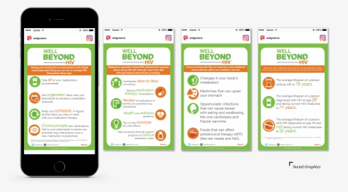 Walgreens Well Beyond Hiv Campaign-1 - Iphone, HD Png Download, Transparent PNG