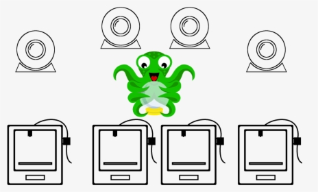 Octoprint For Multiple Printers And Webcams - Octoprint Multiple Printers, HD Png Download, Transparent PNG