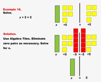 Example Of Algebraic Tiles, HD Png Download, Transparent PNG