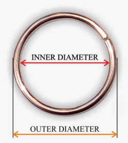 Measuring Nose Rings By Inner Diameter - Circle, HD Png Download, Transparent PNG