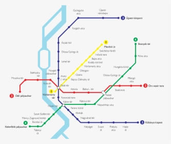 Budapest Metro, HD Png Download, Transparent PNG