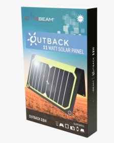 Transparent Solar Panel Png - Poster, Png Download, Transparent PNG