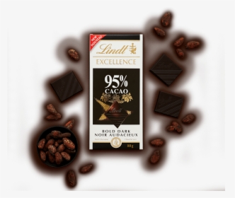 Lindt Excellence, HD Png Download, Transparent PNG