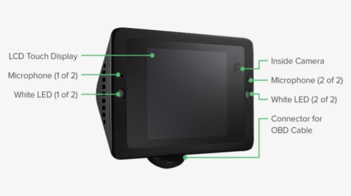 Dashcam - Led-backlit Lcd Display, HD Png Download, Transparent PNG