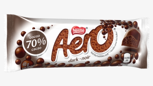 Alt Text Placeholder - Aero Dark Chocolate, HD Png Download, Transparent PNG
