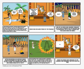 Story Of Moses Storyboard, HD Png Download, Transparent PNG