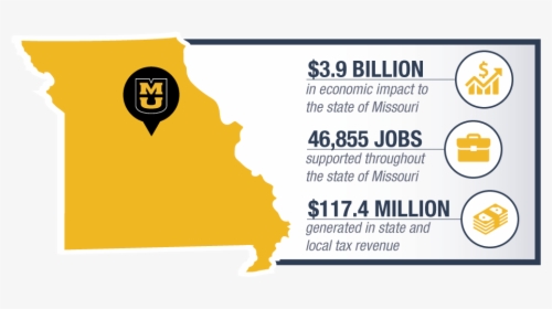 Map Info Graphic Highlighting Mu S Economic Impact - Sign, HD Png Download, Transparent PNG