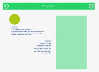 Tamaño De Imágenes En Whatsapp - Whatsapp, HD Png Download, Transparent PNG
