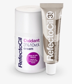 Lotion, HD Png Download, Transparent PNG