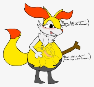 Brias In Braixen S Belly By Undernom - Fnaf Sl Stomach Ache, HD Png Download, Transparent PNG