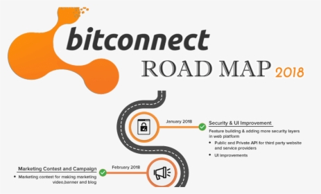 Transparent Bitconnect Png - Bitcoin, Png Download, Transparent PNG