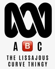 B Emoji Png - Abc Australia Logo Png, Transparent Png, Transparent PNG