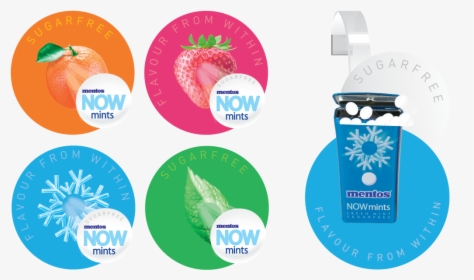 Mentos Flavour - Label, HD Png Download, Transparent PNG