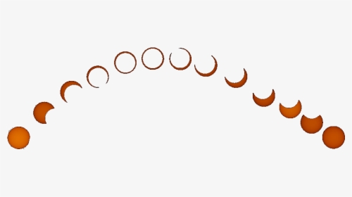 Clip Art, HD Png Download, Transparent PNG
