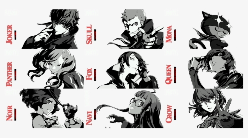 Clip Art Persona 5 Sprites - Signs As Persona 5 Characters, HD Png Download, Transparent PNG