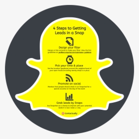 Ways To Promote Snapchat Filter, HD Png Download, Transparent PNG