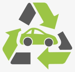 Car Recycling Services - Recycle Car, HD Png Download, Transparent PNG