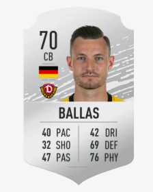 Fastest Player In Fifa 20, HD Png Download, Transparent PNG