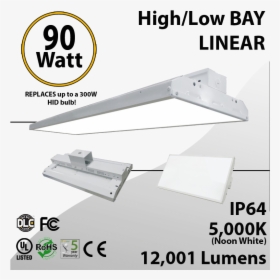 High Bay Led Light 2ft - Masonry Tool, HD Png Download, Transparent PNG