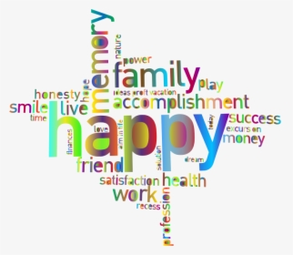 Prismatic Happy Family Word Cloud 3 No Background - Happy Clip Art Family, HD Png Download, Transparent PNG