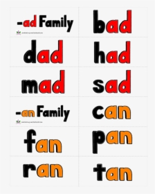 Word Families Flashcards First Page - Three Letter Words O Family, HD Png Download, Transparent PNG