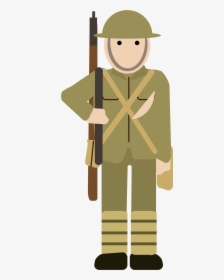 Military Clipart Soldier Ww1 - Cartoon Simple World War 1, HD Png Download, Transparent PNG