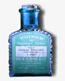 #poison #bottle #turqouise #teal #blue #aesthetic #kms - Teal Poison Aesthetic, HD Png Download, Transparent PNG