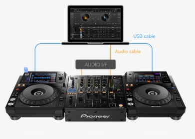 Dj Mixer Png, Transparent Png, Transparent PNG