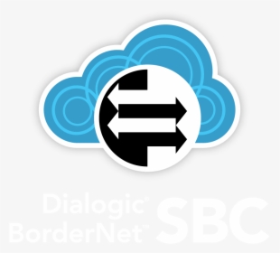 Virtualized Bordernet Sbc - Session Border Controller Icon, HD Png Download, Transparent PNG
